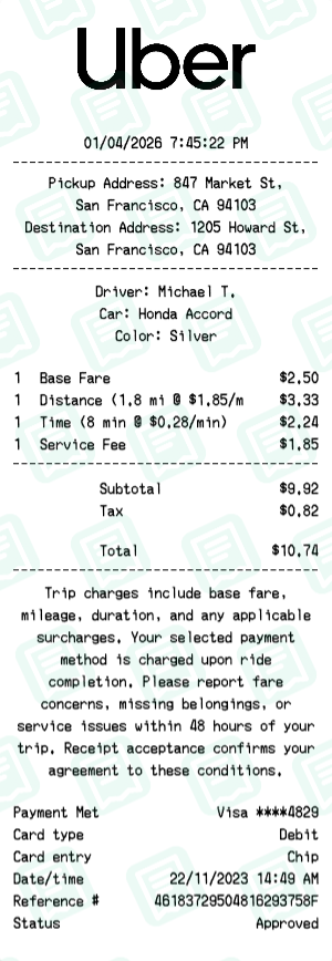 Uber Receipt with Base Fare, Distance (1.8 mi @ $1.85/mi), Time (8 min @ $0.28/min) totaling $11