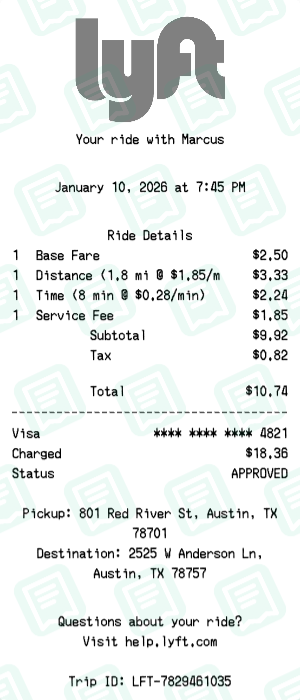 Lyft Downtown Commute