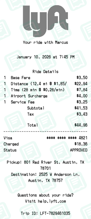 Lyft Receipt with Base Fare, Distance (12.4 mi @ $1.85/mi), Time (28 min @ $0.28/min) totaling $45