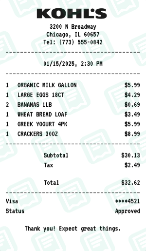 Kohl's Receipt Example - Weekly Grocery Run