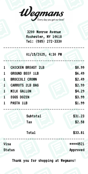 Wegmans Receipt Example - Weekly Grocery Trip